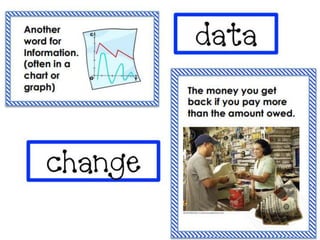 Math vocabulary miss yazmin