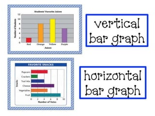 Math vocabulary miss yazmin