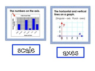 Math vocabulary miss yazmin