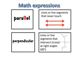 Math vocabulary miss yazmin
