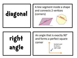 Math vocabulary miss yazmin