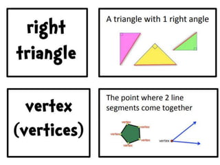 Math vocabulary miss yazmin