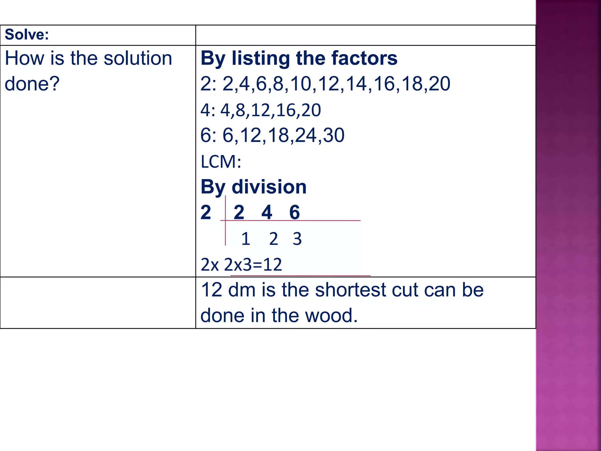 Math Week 5 Finding the Least Common Multiple in LCM 2-4 numbers using ...