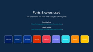 Fonts & colors used
This presentation has been made using the following fonts:
Fredoka One
(https://fonts.google.com/specimen/Fredoka+One)
Didact Gothic
(https://fonts.google.com/specimen/Didact+Gothic)
#002e73 #03338b #ef3c4f
#001e5d #757bed
#dc2f02 #fa8d07 #ffc600
#2bddea
 