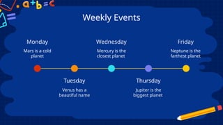 Weekly Events
Monday
Tuesday
Venus has a
beautiful name
Wednesday
Mercury is the
closest planet
Thursday
Jupiter is the
biggest planet
Friday
Neptune is the
farthest planet
Mars is a cold
planet
 