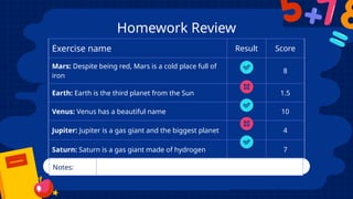 Homework Review
Exercise name Result Score
Mars: Despite being red, Mars is a cold place full of
iron
8
Earth: Earth is the third planet from the Sun 1.5
Venus: Venus has a beautiful name 10
Jupiter: Jupiter is a gas giant and the biggest planet 4
Saturn: Saturn is a gas giant made of hydrogen 7
Notes:
 