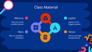 Class Material
Mercury
Mercury is the
smallest planet
Jupiter
Jupiter is the
biggest planet
Mars
Mars is actually a
cold place
Venus
Venus has high
temperatures
 