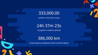 earths is the Sun’s mass
333,000.00
is Jupiter’s rotation period
24h 37m 23s
is the distance between Earth and the Moon
386,000 km
 