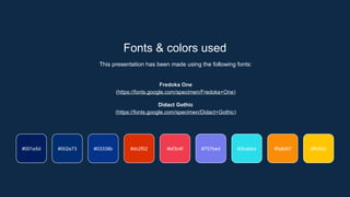 Fonts & colors used
This presentation has been made using the following fonts:
Fredoka One
(https://fonts.google.com/specimen/Fredoka+One)
Didact Gothic
(https://fonts.google.com/specimen/Didact+Gothic)
#002e73 #03338b #ef3c4f
#001e5d #757bed
#dc2f02 #fa8d07 #ffc600
#2bddea
 