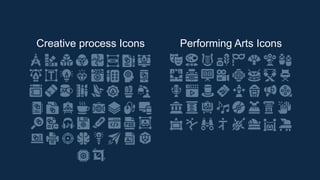 Creative process Icons Performing Arts Icons
 