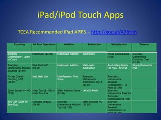 iPad/iPod Touch Apps
TCEA Recommended iPad APPS - http://goo.gl/A7bHm
 
