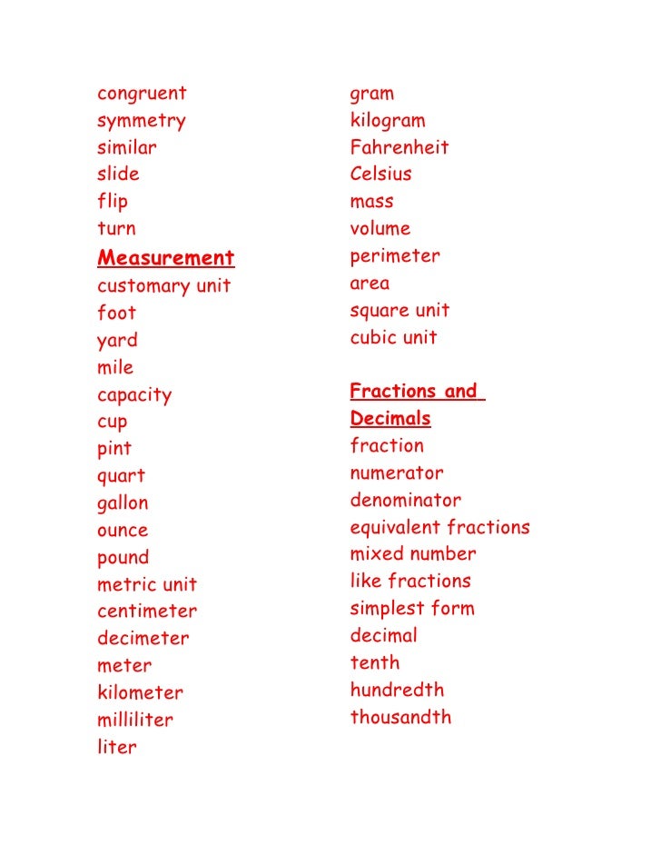 math word wall words 3rd grade fractions in word form