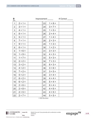 Lesson 33: Model 0 less and 1 less pictorially and as subtraction number
sentences.
Date: 5/9/13
1.I.9
© 2012 Common Core, Inc. All rights reserved. commoncore.org
Lesson 33 Sprint
NYS COMMON CORE MATHEMATICS CURRICULUM 1
© Bill Davidson
B Improvement _____ # Correct _____
Add.
1 2 + 1 = 23 1 + 8 =
2 3 + 1 = 24 3 + 7 =
3 4 + 1 = 25 1 + 5 =
4 8 + 1 = 26 2 + 4 =
5 5 + 1 = 27 1 + 4 =
6 7 + 1 = 28 2 + 3 =
7 9 + 1 = 29 1 + 3 =
8 6 + 1 = 30 1 + 2 =
9 1 + 6 = 31 3 + 3 =
10 1 + 9 = 32 4 + 3 =
11 1 + 7 = 33 5 + 3 =
12 2 + 2 = 34 7 + 3 =
13 3 + 2 = 35 6 + 3 =
14 4 + 2 = 36 3 + 6 =
15 7 + 2 = 37 3 + 5 =
16 5 + 2 = 38 3 + 4 =
17 8 + 2 = 39 4 + 4 =
18 6 + 2 = 40 5 + 4 =
19 2 + 6 = 41 6 + 4 =
20 2 + 8 = 42 4 + 6 =
21 2 + 5 = 43 4 + 5 =
22 2 + 7 = 44 5 + 5 =
 