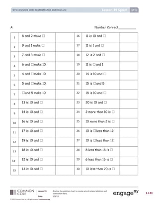 Lesson 39: Analyze the addition chart to create sets of related addition and
subtraction facts.
Date: 5/9/13
1.J.23
© 2012 Common Core, Inc. All rights reserved. commoncore.org
Lesson 39 Sprint
NYS COMMON CORE MATHEMATICS CURRICULUM 1
A Number Correct
1 8 and 2 make ‫܆‬ 16 11 is 10 and ‫܆‬
2 9 and 1 make ‫܆‬ 17 11 is 1 and ‫܆‬
3 7 and 3 make ‫܆‬ 18 12 is 2 and ‫܆‬
4 6 and ‫܆‬make 10 19 11 is ‫܆‬and 1
5 4 and ‫܆‬make 10 20 14 is 10 and ‫܆‬
6 5 and ‫܆‬make 10 21 15 is ‫܆‬and 5
7 ‫܆‬and 5 make 10 22 18 is 10 and ‫܆‬
8 13 is 10 and ‫܆‬ 23 20 is 10 and ‫܆‬
9 14 is 10 and ‫܆‬ 24 2 more than 10 is ‫܆‬
10 16 is 10 and ‫܆‬ 25 10 more than 2 is ‫܆‬
11 17 is 10 and ‫܆‬ 26 10 is ‫܆‬less than 12
12 19 is 10 and ‫܆‬ 27 10 is ‫܆‬less than 12
13 18 is 10 and ‫܆‬ 28 8 less than 18 is ‫܆‬
14 12 is 10 and ‫܆‬ 29 6 less than 16 is ‫܆‬
15 13 is 10 and ‫܆‬ 30 10 less than 20 is ‫܆‬
 
