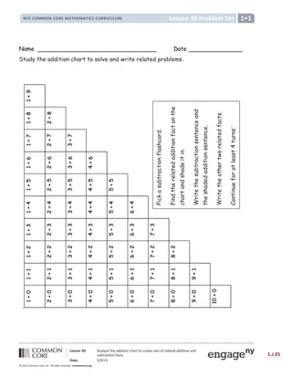 Lesson 39: Analyze the addition chart to create sets of related addition and
subtraction facts.
Date: 5/9/13
1.J.25
© 2012 Common Core, Inc. All rights reserved. commoncore.org
Lesson 39 Problem Set
NYS COMMON CORE MATHEMATICS CURRICULUM 1
Name Date
Study the addition chart to solve and write related problems.
Pick
a
subtraction
flashcard.
Find
the
related
addition
fact
on
the
chart
and
shade
it
in.
Write
the
subtraction
sentence
and
the
shaded
addition
sentence.
Write
the
other
two
related
facts.
Continue
for
at
least
4
turns.
 