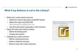Antenna Math Antennas and Antenna Arrays Design and Analysis with MATLAB | PDF