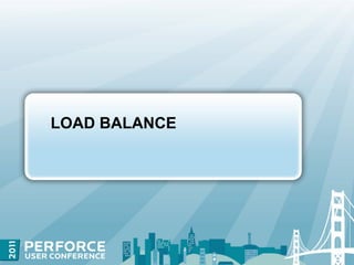 LOAD BALANCE
 
