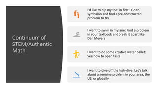 Continuum of
STEM/Authentic
Math
I’d like to dip my toes in first: Go to
symbaloo and find a pre-constructed
problem to try
I want to swim in my lane: Find a problem
in your textbook and break it apart like
Dan Meyers
I want to do some creative water ballet:
See how to open tasks
I want to dive off the high-dive: Let’s talk
about a genuine problem in your area, the
US, or globally
 