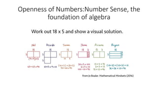 Openness of Numbers:Number Sense, the
foundation of algebra
Think about the answer to 18 x 5 and then share with me your method for reaching it.
 