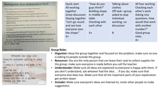 Quick start
All working
together
Great discussion
Staying together
“Let’s go round
and see how
everyone sees
the shape.”
A+
“How do you
guys think?”
Building shape
in middle of
table
Checking with
each other
A+
Talking about
clothes
Off task—group
asked to stop
Individual
working, no
discussion
B
All four working
Checking each
other’s work
Asking nice
questions: How
would that work
with another
number?”
Good group
roles.
A+
Group Roles
• Organizer: Keep the group together and focused on the problem; make sure no one
is talking to people outside the group.
• Resourcer: You are the only person that can leave their seat to collect supplies for
the group; make sure everyone is ready before you call the teacher.
• Understander: Make sure all ideas are explained so everyone is happy with them. If
you don’t understand, ask whoever had the idea. . . If you do, make sure that
everyone else does too. Make sure that all the important parts of your explanation
get written down
• Includer: Make sure everyone’s ideas are listened to; invite other people to make
suggestions.
 
