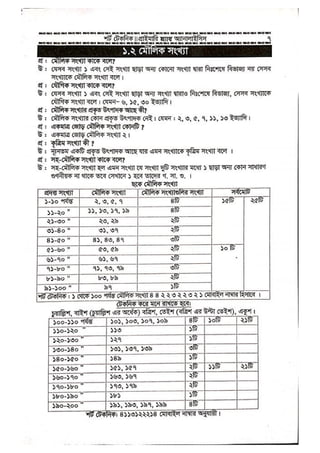 Math  [www.chakritips.com]