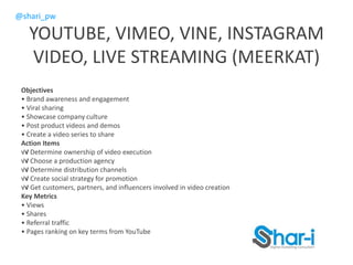 @shari_pw
YOUTUBE, VIMEO, VINE, INSTAGRAM
VIDEO, LIVE STREAMING (MEERKAT)
Objectives
• Brand awareness and engagement
• Viral sharing
• Showcase company culture
• Post product videos and demos
• Create a video series to share
Action Items
√√ Determine ownership of video execution
√√ Choose a production agency
√√ Determine distribution channels
√√ Create social strategy for promotion
√√ Get customers, partners, and influencers involved in video creation
Key Metrics
• Views
• Shares
• Referral traffic
• Pages ranking on key terms from YouTube
 