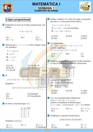 SEMANA 1
MATEM ´ATICA I
Cuadernillo de trabajo
L´ogica proposicional
1 Empleando las leyes de la l´ogica proposicional, sim-
pliﬁque:
r ∧ [p → (q ∨ r)]
A) r B) p C) q
D) r → p E) p ∨ q
2 Sabiendo que p → (∼ r ∨ s) es falsa. Indique cuales
son verdaderas:
I. t → (p ∨ s)
II. p ↔ r
III. ∼ s ↔ t
IV. r → p
A) I y II D) I, II, III y IV
B) II y III E) I, II y IV
C) I, II y III
3 Si:
p ⊗ q ≡ {p ∨ [(r → p) ∧ p]} ∧ {q ∧ (p ↔∼ p)}
Simpliﬁcar
[(p ⊗ q) ⊗ (q ⊗ p)] ⊗ [p ⊗ (p ⊗ q)]
A) p D) Tautolog´ıa
B) q E) Contradicci´on
C) p ∨ q
4 Se deﬁne el operador l´ogico (#)
p q p#q
V V V
V F V
F V F
F F V
Simpliﬁcar (p#q)#p
A) ∼ p B) ∼ q C) p ∨ q
D) p ∧ q E) Tautolog´ıa
5 Indique verdadero (V) o falso (F) seg´un corresponda;
para que p y q sean proposiciones l´ogicas
I. p →∼ q ≡∼ (p ∧ q)
II. p → (p∨ ∼ q) es una tautolog´ıa
III. ∼ p → (p∧ ∼ q) ≡ p
A) VVV B) VFV C) FVV
D) VFF E) FVF
6 Si la proposici´on
M = [(p∧ ∼ q) ↔ (r → s)] → [∼ s → r]
es falso, simpliﬁque:
E = [t ∨ (p ∧ q)] ↔ [(r → s) ∧ p]
A) V B) F C) r
D) t E) p
7 Deﬁnimos el operador # mediante la tabla, determine
el valor de verdad de las siguientes aﬁrmaciones
p q p#q
V V V
V F F
F V F
F F V
I. p#p es una tautolog´ıa
II. ∼ p#p es una tautolog´ıa
III. p#q ≡∼ (q#p)
A) VVV B) VVF C) VFF
D) FFF E) VFV
8 Si # es un operador l´ogico deﬁnido por
p#q ≡ [∼ (p ∨ q)] → (∼ q ∧ p),
entonces al simpliﬁcar la f´ormula l´ogica
[(∼ (∼ p#q) → p)#((p#q)# ∼ p)] → p se obtiene
A) q → p B) q ∨ p C) ∼ q ∨ p
D) p E) p → q
9 Simpliﬁque la siguiente form´ula l´ogica
[(p∆q)∆(q∆p)] ∆ [p∆(q∆p)]
A) p B) q C) ∼ q
D) p∆q E) ∼ p
1
 