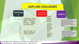- Teachers and learners
have no access to strong
internet connections for
teacher guidance,
discussion with parents
on their children’s
learning improvement.
Other issues from the
internet provider for
having no strong internet
connectivity in school.
Technolog
y
- Delayed
delivery
modules on
time by the
National
government
- Learning
hubs are not
yet fully-
functional
due to some
issues of the
internet
provider.
Transfer of
modules from
Dropping
point to our
school.
Learning
Resources
GAPS AND CHALLENGES
Some parents are the one
answering the modules and also
there are parents with low
educational attainment or
ignorant on how to answer the
modules.
PARENTS
Instead on guiding their
children to study, parents have
other priority for them like
farming or working to earn
money for the family.
 