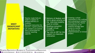 MOST
SIGNIFICANT
INITIATIVES
• Teacher made SLM are
made in replace of
delayed delivery of
modules.
• Remedial instruction for
learners is given priority.
• LAC session is an avenue
that is prioritized for
teacher teaching
upgrade.
• Delivery of Module and
SLM is given priority on
the learning modality
used on school.
• Reading evaluation
through virtual
platforms
• Tap LGU on SEF for the
support on classroom
renovation
• Creating a school
committee in the crafting
and evaluating of weekly
Learning Activity Sheets
• Transparency of all
finances through open
access to records
• Tap BLGU on the
implementation on School
project.
 