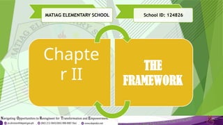 MATIAG ELEMENTARY SCHOOL School ID: 124826
Chapte
r II
THE
FRAMEWORK
 