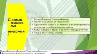  Promote Healthy and Competent Personnel
 Facilitate more teachers get into promotion.
 Capacitate more teachers in the adaptation of the learning modalities
under the new normal through various trainings.
 Nurture colleagues to become more effective and happier servants.
 Achieve 75% vaccinated personnel.
II. HUMAN
RESOURCE
AND
DEVELOPMEN
T
 