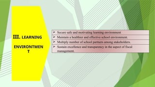  Secure safe and motivating learning environment
 Maintain a healthier and effective school environment.
 Multiply number of school partners among stakeholders.
 Sustain excellence and transparency in the aspect of fiscal
management.
III. LEARNING
ENVIRONTMEN
T
 