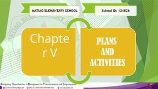 MATIAG ELEMENTARY SCHOOL School ID: 124826
Chapte
r V
PLANS
AND
ACTIVITIES
 