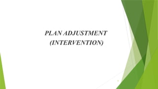 51
PLAN ADJUSTMENT
(INTERVENTION)
 