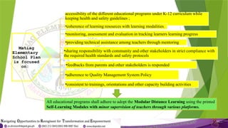 Matiag
Elementary
School Plan
is focused
on:
accessibility of the different educational programs under K-12 curriculum while
keeping health and safety guidelines ;
•coherence of learning resources with learning modalities;
•sharing responsibility with community and other stakeholders in strict compliance with
the required health standards and safety protocols
•providing technical assistance among teachers through mentoring
•adherence to Quality Management System Policy
•feedbacks from parents and other stakeholders is responded
•monitoring, assessment and evaluation in tracking learners learning progress
•consistent to trainings, orientations and other capacity building activities
All educational programs shall adhere to adopt the Modular Distance Learning using the printed
Self-Learning Modules with minor supervision of teachers through various platforms.
 
