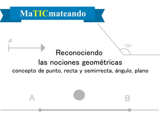 Reconociendo
las nociones geométricas
concepto de punto, recta y semirrecta, ángulo, plano
MaTICmateando
 
