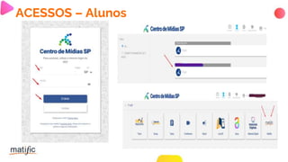 ACESSOS – Alunos
 