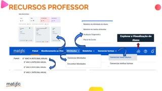 RECURSOS PROFESSOR
 
