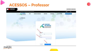 ACESSOS – Professor
 