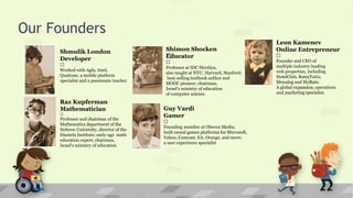 Our Founders
Shmulik London
Developer
﻿
Worked with Agfa, Intel,
Qualcom; a mobile platform
specialist and a passionate teacher
Raz Kupferman
Mathematician
﻿
Professor and chairman of the
Mathematics department of the
Hebrew University, director of the
Einstein Institute; early-age math
education expert; chairman,
Israel's ministry of education
Shimon Shocken
﻿Educator
﻿
Professor at IDC Herzliya,
also taught at NYU, Harvard, Stanford;
best-selling textbook author and
MOOC pioneer; chairman,
Israel's ministry of education
of computer science
Guy Vardi
Gamer
﻿
Founding member at Oberon Media;
built casual games platforms for Microsoft,
Yahoo, Comcast, EA, Orange, and more;
a user experience specialist
Leon Kamenev
Online Entrepreneur
﻿
Founder and CEO of
multiple industry leading
web properties, including
HotelClub, RatesToGo,
Menulog and MyRate.
A global expansion, operations
and marketing specialist.
 