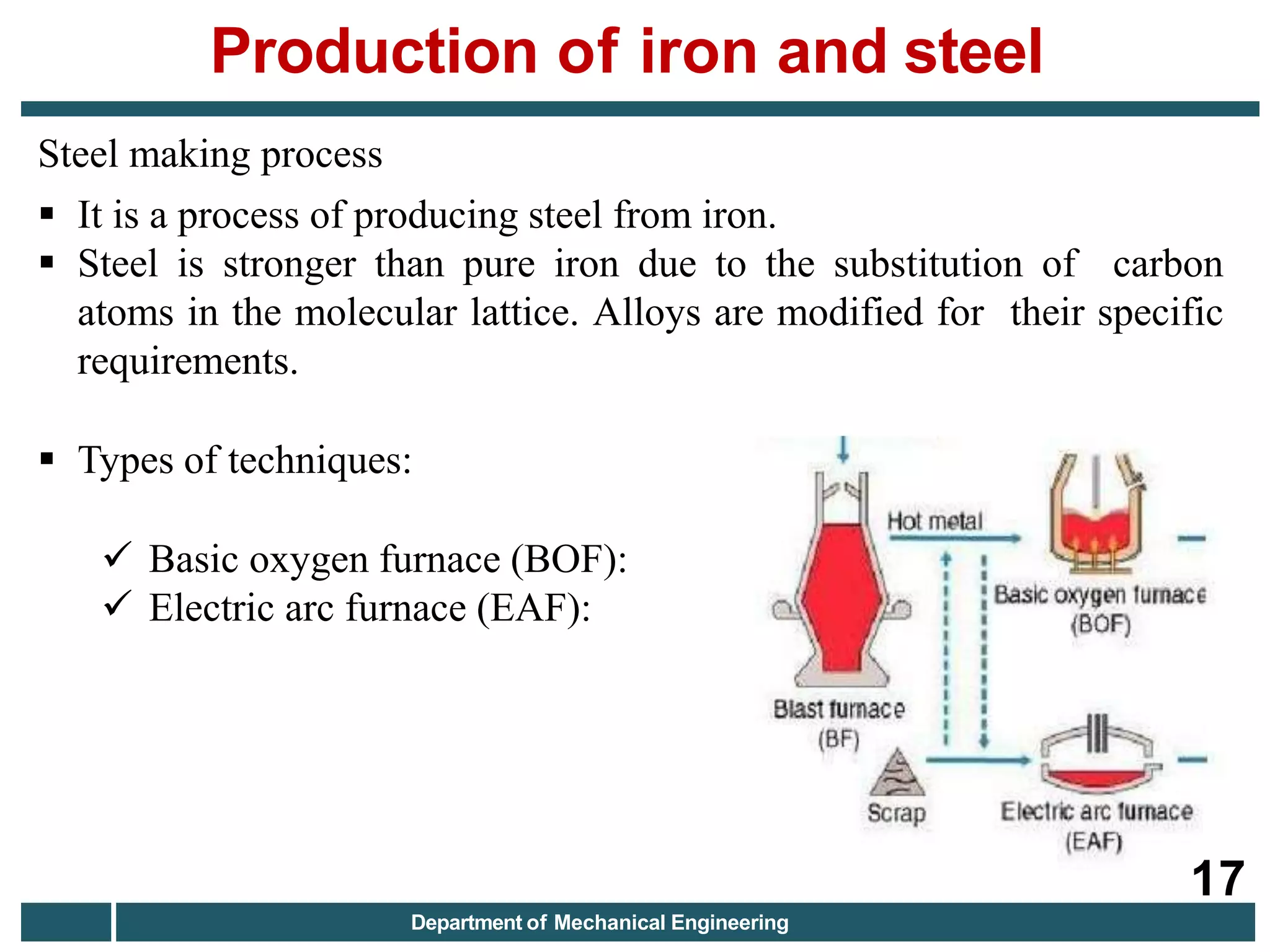 Steel making process
 It is a process of producing steel from iron.
 Steel is stronger than pure iron due to the substitution of carbon
atoms in the molecular lattice. Alloys are modified for their specific
requirements.
 Types of techniques:
 Basic oxygen furnace (BOF):
 Electric arc furnace (EAF):
Production of iron and steel
17
Department of Mechanical Engineering
 