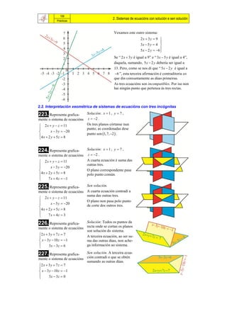 106
                                               2. Sistemas de ecuacións con solución e sen solución
           Prácticas


                                               Vexamos este outro sistema:
                                                                  2x  3y  9 
                                                                                 
                                                                  3x  5 y  4 
                                                                  5 x  2 y  6 
                                                                                 
                                               Se “ 2 x  3 y é igual a 9” e “ 3 x  5 y é igual a 4”,
                                               daquela, sumando, 5 x  2 y debería ser igual a
                                               13. Pero, como se nos di que “ 5 x  2 y é igual a
                                               6 ”, esta terceira afirmación é contraditoria co
                                               que din conxuntamente as dúas primeiras.
                                               As tres ecuacións son incompatibles. Por iso non
                                               hai ningún punto que pertenza ás tres rectas.



2.2. Interpretación xeométrica de sistemas de ecuacións con tres incógnitas

223. Representa grafica-     Solución: x  1 , y  7 ,
mente o sistema de ecuacións z  2 .
 2 x  y  z  11           Os tres planos córtanse nun
                            punto; as coordenadas dese
        x  3 y  20
4 x  2 y  5z  8          punto son 1, 7, 2  .



224. Representa grafica-     Solución: x  1 , y  7 ,
mente o sistema de ecuacións z  2 .
 2 x  y  z  11           A cuarta ecuación é suma das
        x  3 y  20
                             outras tres.

                            O plano correspondente pasa
4 x  2 y  5z  8          polo punto común.

      7 x  4 z  1

225. Representa grafica-     Sen solución.
mente o sistema de ecuacións A cuarta ecuación contradí a
                             suma das outras tres.
 2 x  y  z  11
        x  3 y  20
                             O plano non pasa polo punto
                            de corte dos outros tres.

4 x  2 y  5z  8

      7 x  4z  3

226. Representa grafica-     Solución: Todos os puntos da
mente o sistema de ecuacións recta onde se cortan os planos
                             son solución do sistema.
2 x  3 y  7 z  7         A terceira ecuación, ao ser su-

 x  3 y  10 z  1        ma das outras dúas, non ache-
      3x  3z  6           ga información ao sistema.

227. Representa grafica-     Sen solución. A terceira ecua-
mente o sistema de ecuacións ción contradí o que se obtén
                             sumando as outras dúas.
2 x  3 y  7 z  7

 x  3 y  10 z  1
      3x  3z  0

 