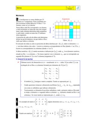 5
 Matrices                                                                                  Prácticas




MATRICES

1.   Consideremos as notas obtidas por 35                                         Asignaturas
alumnos en 7 asignaturas. Estes resultados po-                         1    2       3    4    5          6     7
den rexistrarse nunha táboa de 35 filas e 7 co-                 1
lumnas, como se ve á dereita.
Nesta táboa cada fila corresponde a un alumno,                  2                                  a25




                                                      Alumnos
e nela rexístranse as notas das súas sete asigna-
turas; cada columna determina unha asignatura                   3
e, polo tanto, contén as notas dos 35 alumnos                   …
nesa asignatura.
A posición de cada cela da táboa está determina-                35
da por un par de números, un que indica a fila e
outro que indica a columna.                                                        Táboa A  i, j 

O conxunto de todas as celas ou posicións da táboa denótase por A  i, j  , onde os elementos i e
 j son dous índices, dos cales i recorre os números correspondentes ás filas (dende o 1 ao 35) e j
recorre os correspondentes ás columnas (dende o 1 ao 7).
A táboa numérica A  i, j  tamén acostuma a indicarse por  aij  , onde aij é un elemento xenérico,
situado na fila i e a columna j . Na imaxe superior vese o elemento a25 , que se corresponde coa
segunda fila (alumno nº 2) e coa 5 columna (asignatura nº 5).
1. CONCEPTO DE MATRIZ
      Chámase matriz de dimensións m e n —usualmente m  n — sobre   ou sobre   a un
       rectángulo de m filas e n columnas formado por elementos de   ou   :

                                               a11 a12          a1n 
                                                                      
                                               a21 a22          a2 n 
                                          A   a31 a32          a3n 
                                                                      
                                                              
                                                                      
                                               am1 am 2         amn 

       •     O símbolo  aij  designa a matriz completa. Tamén se representa por Aij .

       •     Cando queremos remarcar a dimensión escribimos  aij                , Am, n ou A m , n  , separando
                                                                            m,n

             con coma os subíndices que indican a dimensión.
       •     Teoricamente os elementos levan dous subíndices, onde o primeiro indica a fila onde
             se atopa o elemento e o segundo indica a columna: aij , elemento situado na fila i e na
             columna j. Ás veces tamén se representa por a ij , sendo a ij  aij .

                               1 5 3 7 
2. Un exemplo de matriz é  2 1 1 11 ; algúns elementos son a11  1 , a12  5 , a22  1 ,
                                        
                               4 3 4 3 
                                        
a23  1 , a31  4 , a34  3 .
                                                                          5
                         1   7 2 4                                              3 1 4 
                                                                  2   3                 
3.    Tamén son matrices  3 0.5 0 1  1 4 0                          3          5 10 6  .
                                                                  7    4      4 1 5 
                          1  2 4 5                                                    
                                                                          0
 