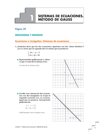 Unidad 1. Sistemas de ecuaciones. Método de Gauss
1
Página 29
REFLEXIONA Y RESUELVE
Ecuaciones e incógnitas. Sistemas de ecuaciones
1. ¿Podemos decir que las dos ecuaciones siguientes son dos “datos distintos”?
¿No es cierto que la segunda dice lo mismo que la primera?
■ Represéntalas gráficamente y obser-
va que se trata de la misma recta.
Se trata de la misma recta.
■ Escribe otro sistema de dos ecuacio-
nes con dos incógnitas en el que la
segunda ecuación sea, en esencia,
igual que la primera. Interprétalo
gráficamente.
Gráficamente son la misma recta.
x + y = 1
3x + 3y = 3
1
1
°
¢
£
x + y = 1
3x + 3y = 3
4x + 2y = 10
2x + y = 5
1
1
2x + y = 5
4x + 2y = 10
°
¢
£
SISTEMAS DE ECUACIONES.
MÉTODO DE GAUSS1
 