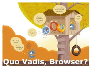Quo Vadis, Browser? 