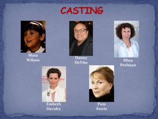 Mara
                   Danny
Wilson                                Rhea
                   DeVito
                                     Perlman




         Embeth              Pam
         Davidtz            Ferris
 