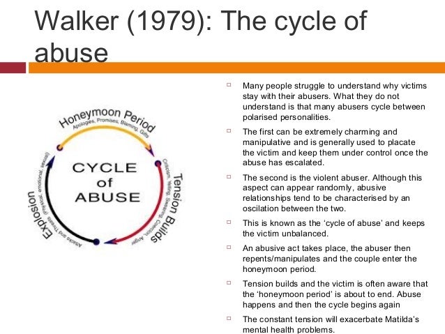 Lenore E Walker Model Of Domestic Abuse