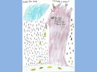 Ilustração de Poemas de Matilde Rosa Araújo-  2ºano EB1 de Amorim