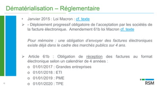 10
Dématérialisation – Réglementaire
• Janvier 2015 : Loi Macron : cf. texte
 - Déploiement progressif obligatoire de l’acceptation par les sociétés de
la facture électronique. Amendement 61b loi Macron cf. texte
Pour mémoire : une obligation d’envoyer des factures électroniques
existe déjà dans le cadre des marchés publics sur 4 ans.
 Article 61b : Obligation de réception des factures au format
électronique selon un calendrier de 4 années :
o 01/01/2017 : Grandes entreprises
o 01/01/2018 : ETI
o 01/01/2019 : PME
o 01/01/2020 : TPE
 