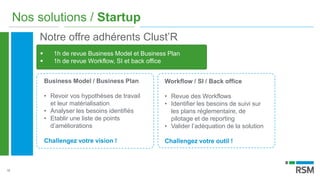 16
Nos solutions / Startup
 1h de revue Business Model et Business Plan
 1h de revue Workflow, SI et back office
Business Model / Business Plan
• Revoir vos hypothèses de travail
et leur matérialisation
• Analyser les besoins identifiés
• Etablir une liste de points
d’améliorations
Challengez votre vision !
Workflow / SI / Back office
• Revue des Workflows
• Identifier les besoins de suivi sur
les plans réglementaire, de
pilotage et de reporting
• Valider l’adéquation de la solution
Challengez votre outil !
Notre offre adhérents Clust’R
 